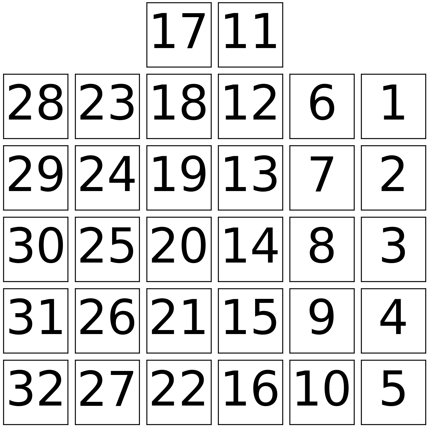 _images/place_Opto32_subplots.png