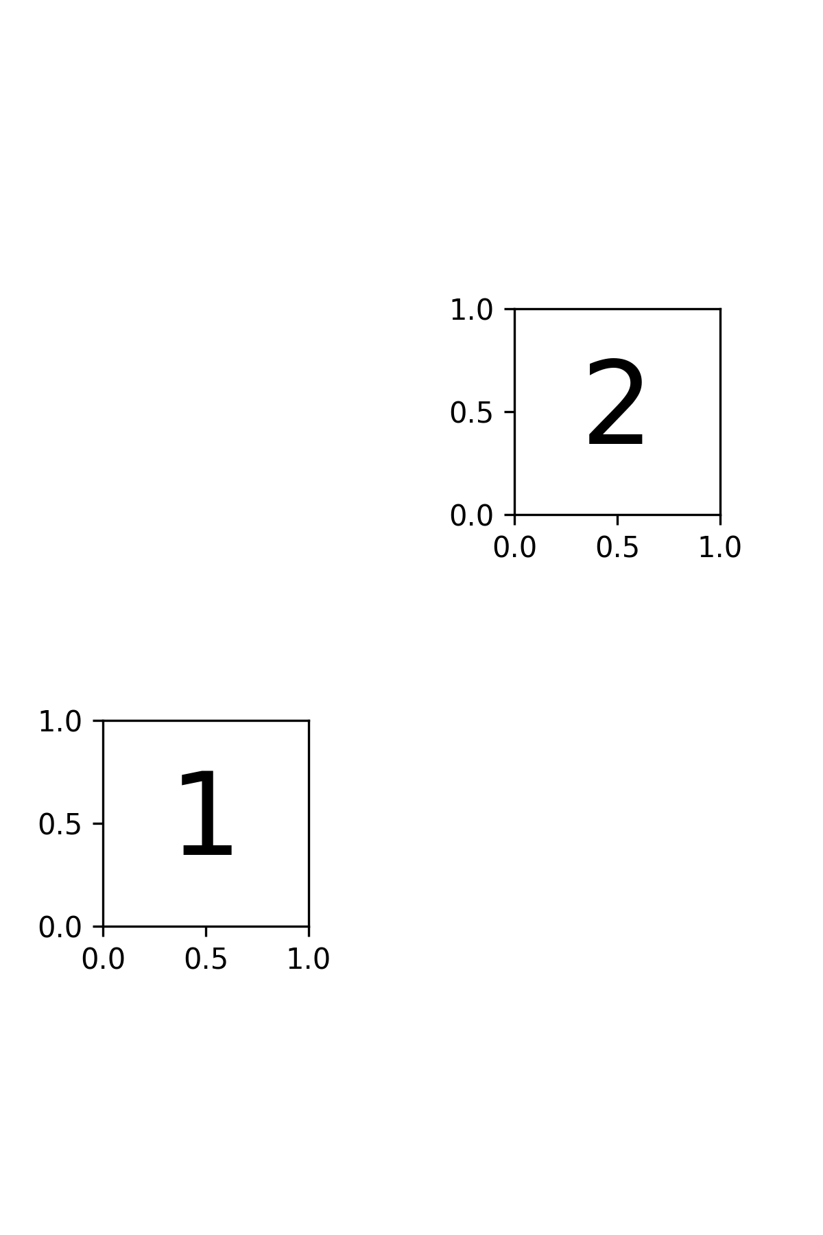 _images/place_subplots_1.png