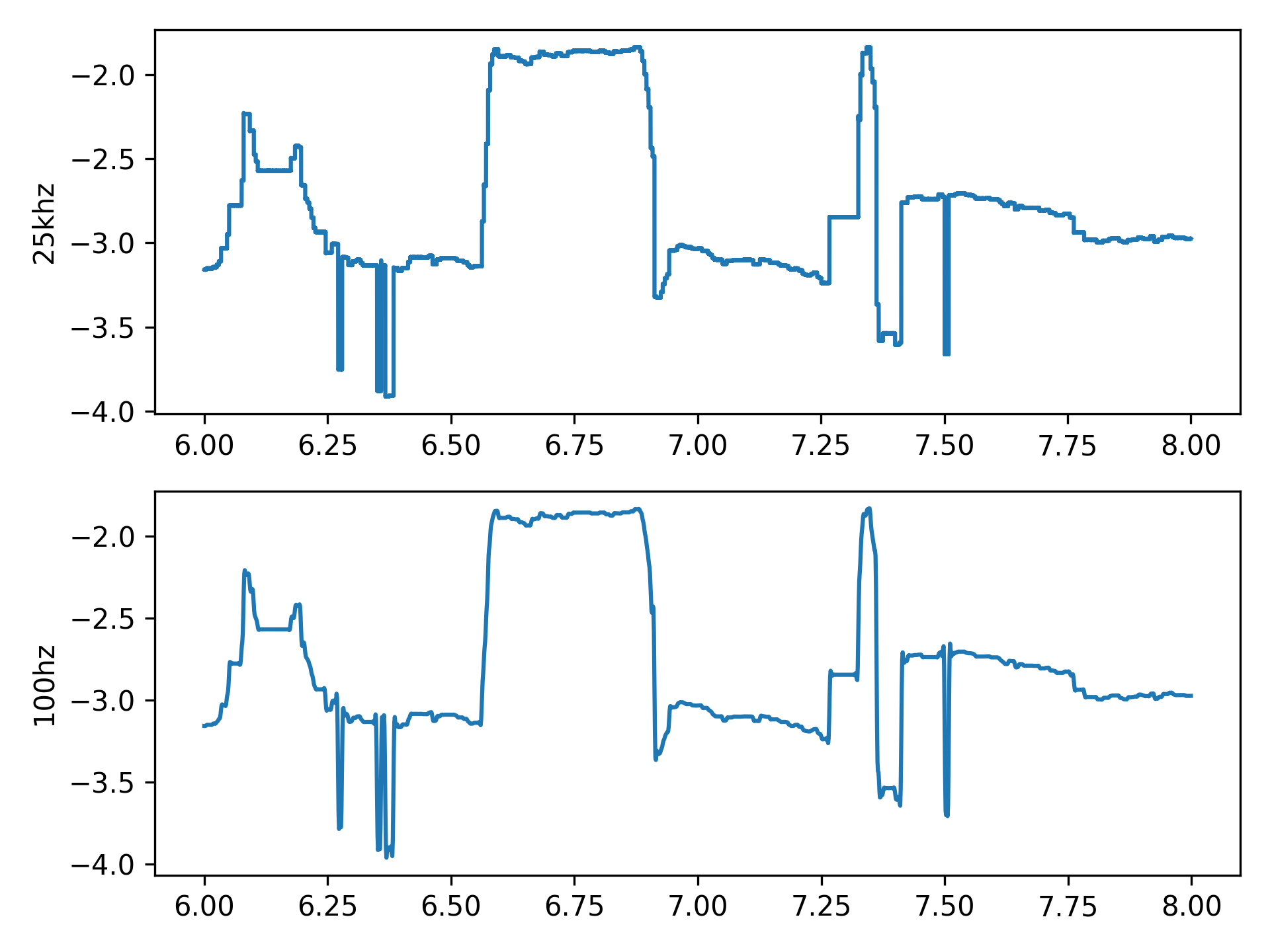 _images/proc_oculomatic_downsample.png