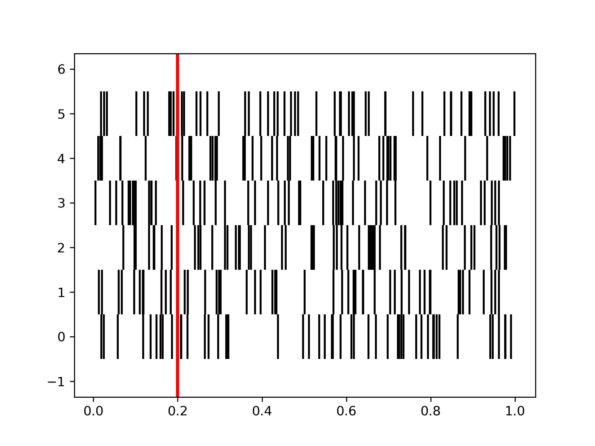 _images/raster_plot_example.png