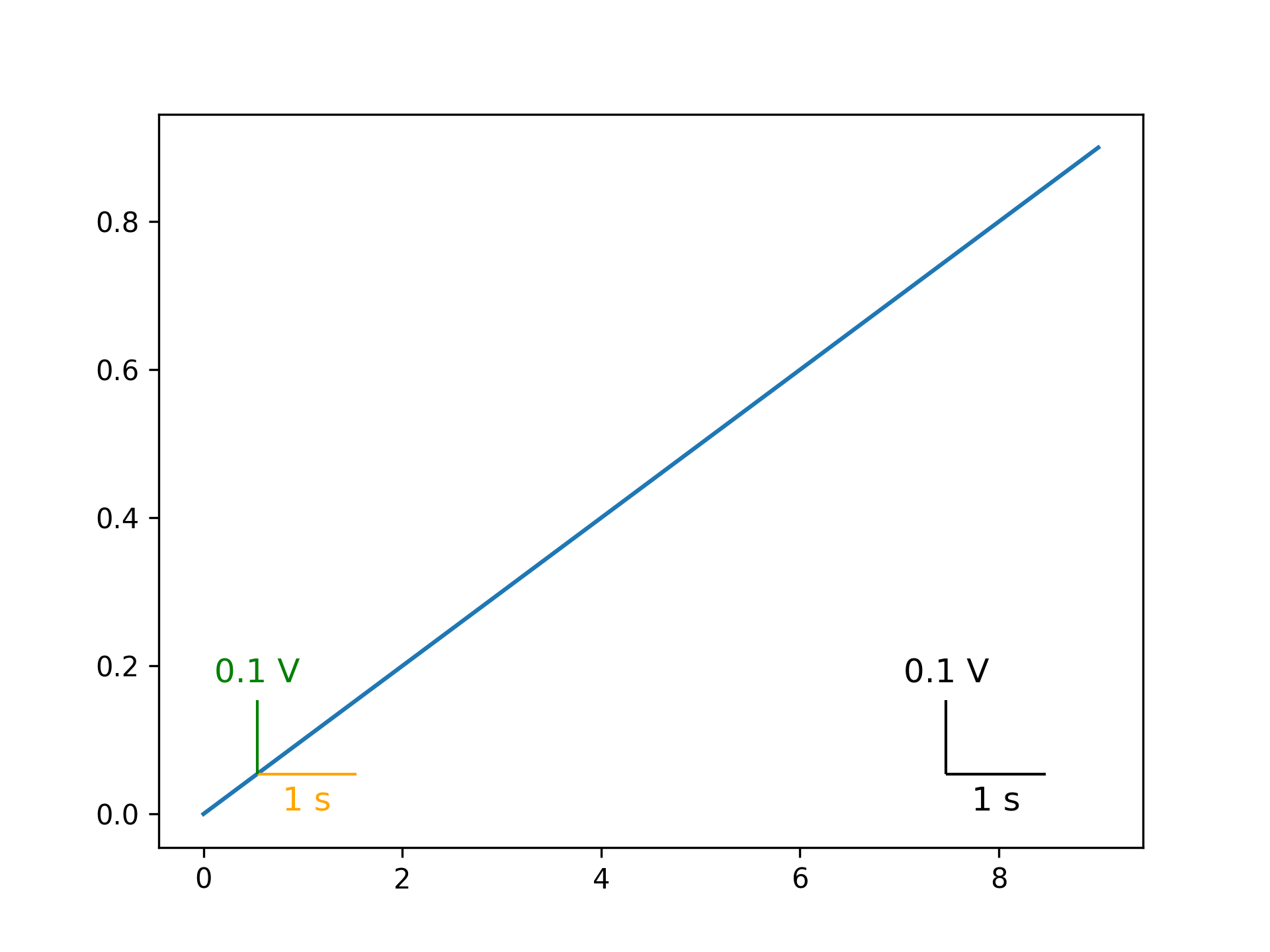 _images/scalebar_example.png