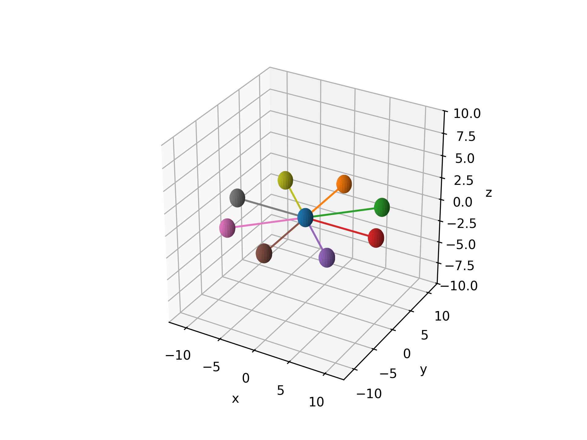 _images/simulate_ideal_trajectories.png