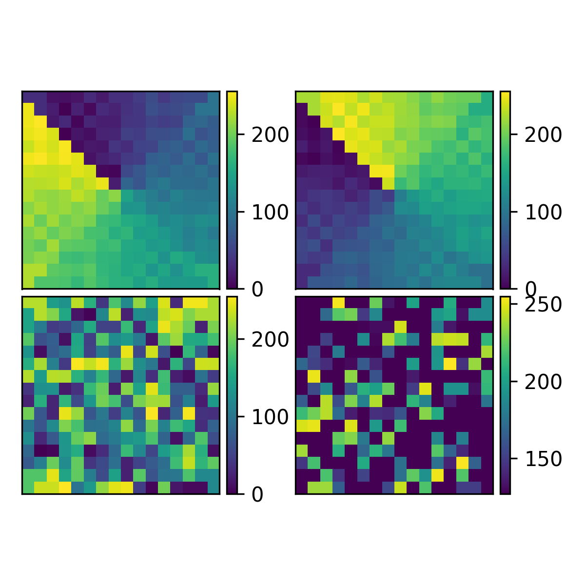 _images/spatial_drive_maps_2_2.png