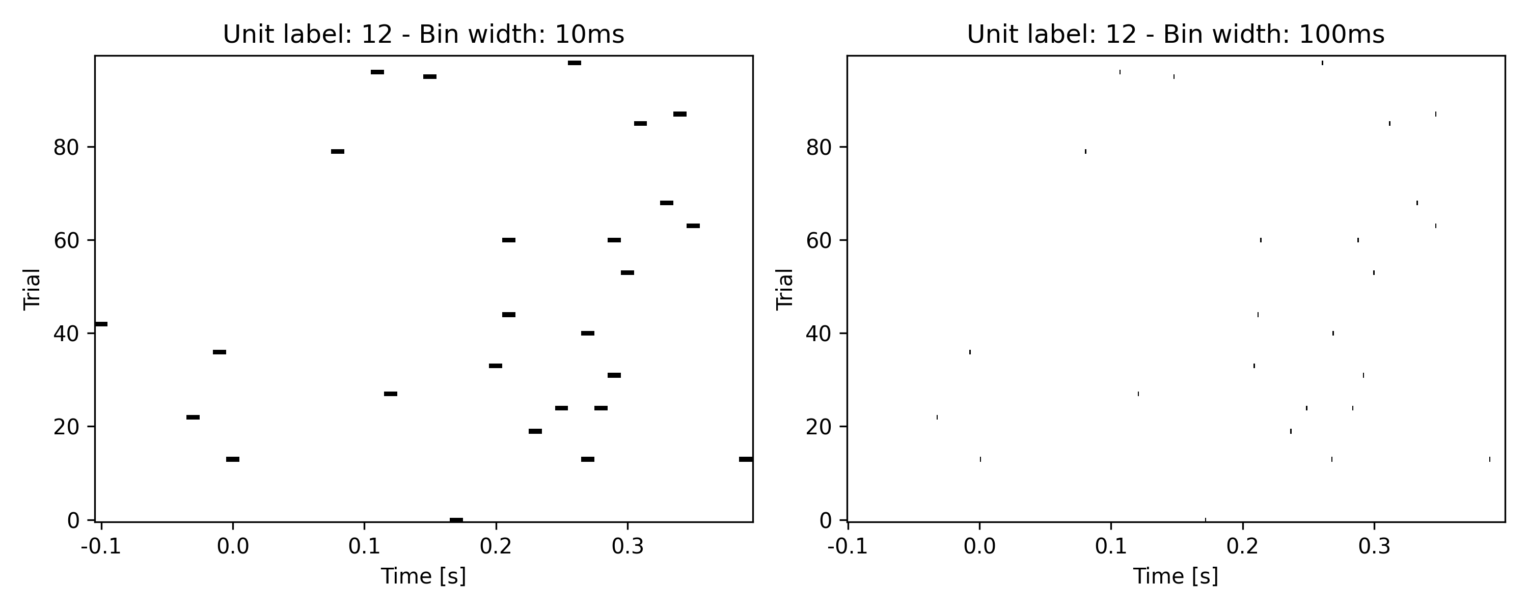 _images/spike_align_example.png