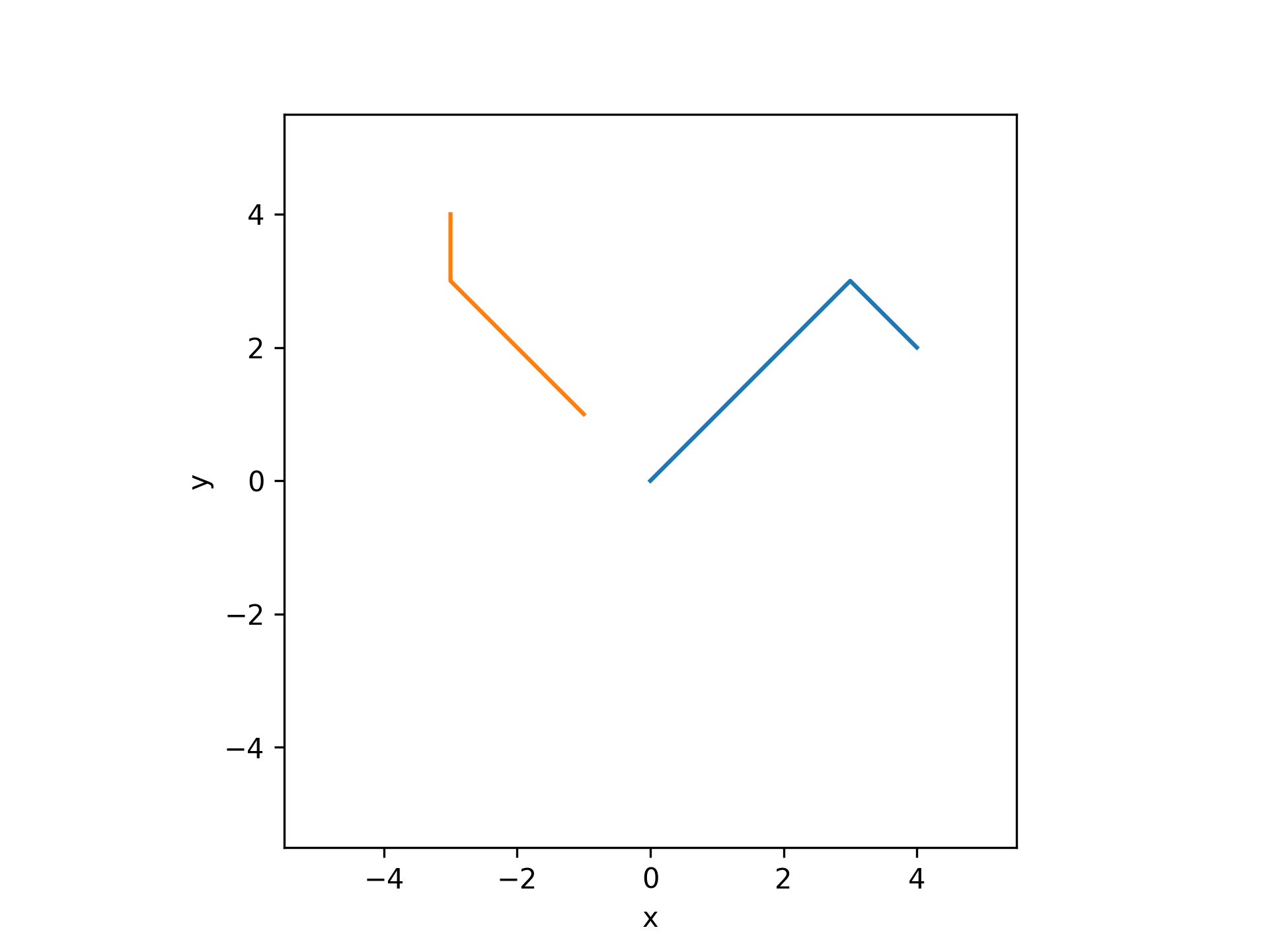 _images/trajectories.png