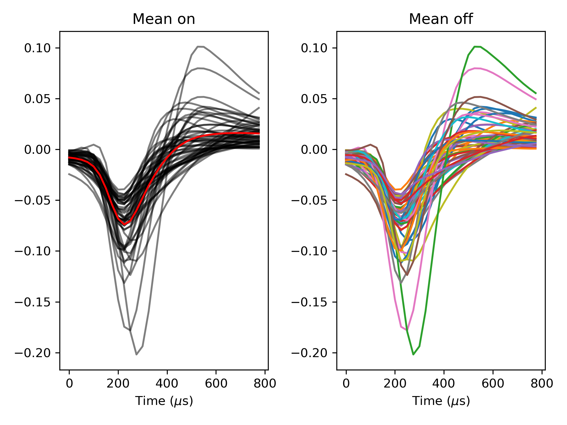_images/waveform_plot_example.png